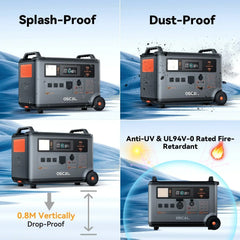 Oscal PowerMax 6000 | 6000W Portable Power Station with 120/240V Dual Voltage - Green Vista Living