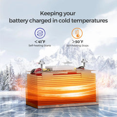 Complete Workshop/Shed Solar Kit 400W 12V | Optional 3.6kWh Deep-Cycle AGM / LiFePO4 Batteries