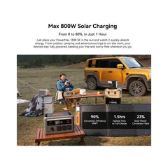 Oscal PowerMax 1800SE Portable Power Station - Green Vista Living