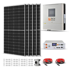 Rich Solar 1250W 48VDC-120VAC Solar Kit - Green Vista Living