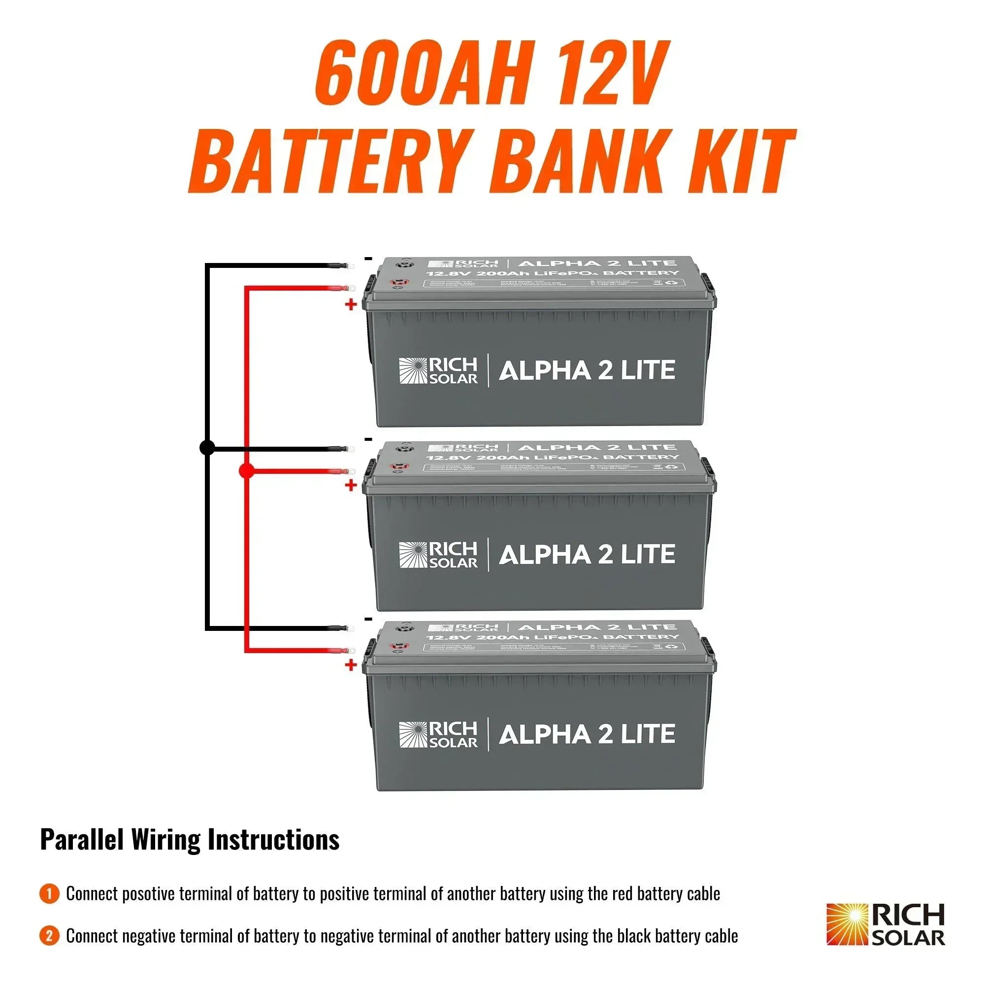 Rich Solar - 600Ah 12V LiFePO4 Off-Grid Battery Kit | 7.6kWh Deep Cycle Lithium Battery Bank | 3 X ALPHA 2 LITE in Parallel - Green Vista Living