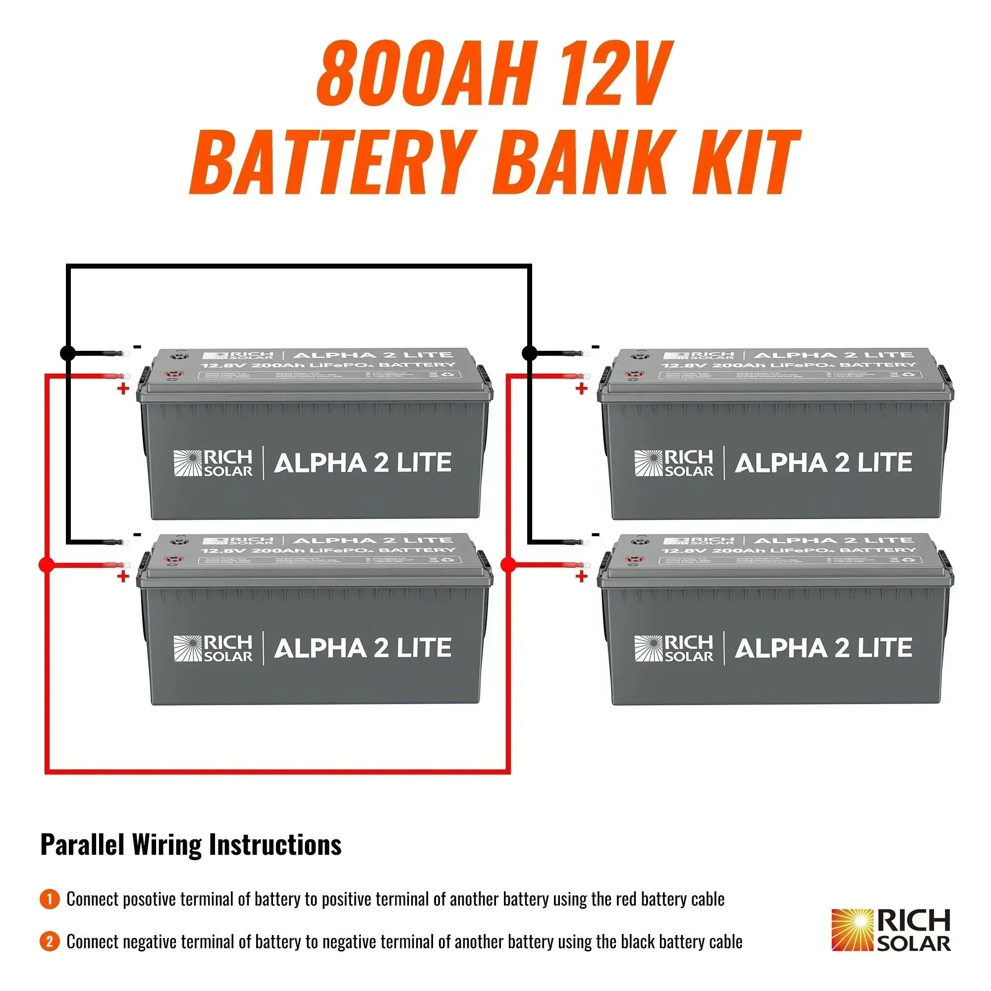 Rich Solar - 800Ah 12V LiFePO4 Off-Grid Battery Kit | 10.2kWh Deep Cycle Lithium Battery Bank | 4 X ALPHA 2 LITE in Parallel - Green Vista Living