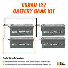 Rich Solar - 800Ah 12V LiFePO4 Off-Grid Battery Kit | 10.2kWh Deep Cycle Lithium Battery Bank | 4 X ALPHA 2 LITE in Parallel - Green Vista Living