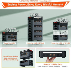 Oscal PowerMax 2400 | 2400W Portable Power Station - Green Vista Living