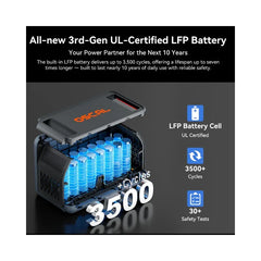 Oscal PowerMax 1800SE Portable Power Station - Green Vista Living