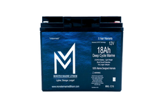 Monster Marine Lithium 12V 18Ah deep cycle marine battery, blue casing, front view