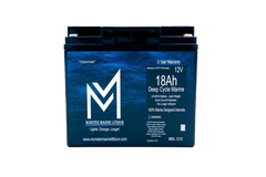 Monster Marine Lithium 12V 18Ah deep cycle marine battery, blue casing, front view