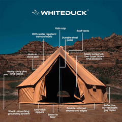 16' Regatta Bell Tent - Green Vista Living