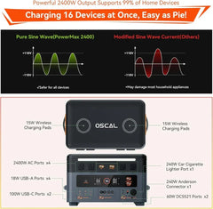 Oscal PowerMax 2400 | 2400W Portable Power Station - Green Vista Living
