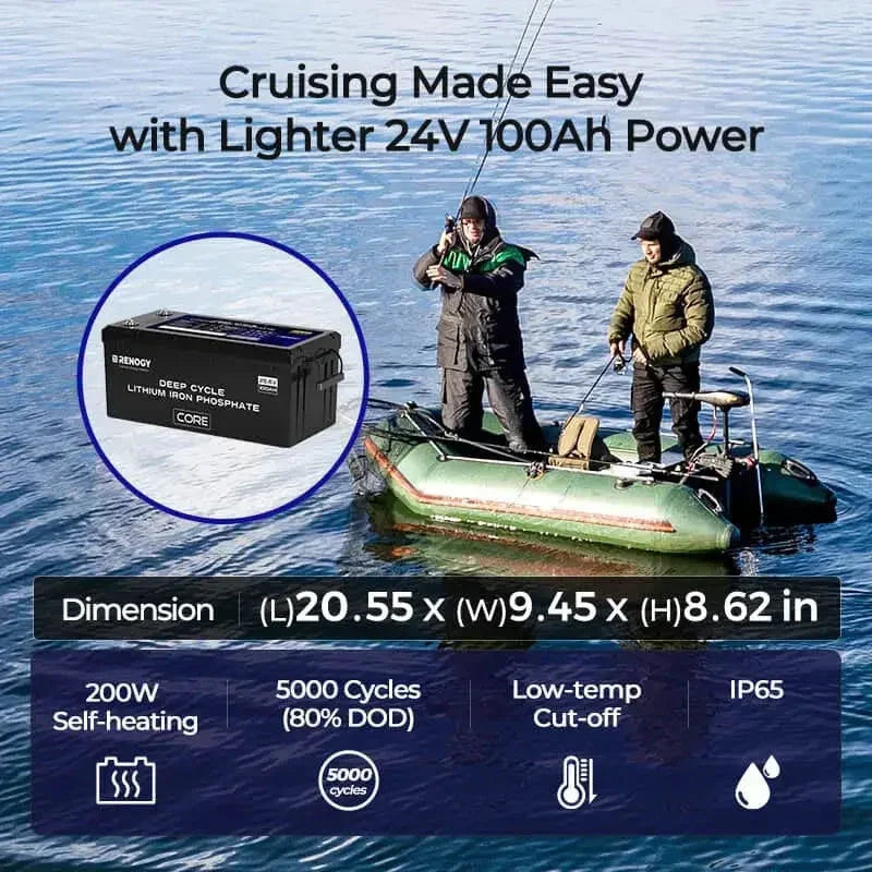 Renogy Core - 24V 100Ah Deep Cycle Lithium Iron Phosphate Battery - Green Vista Living