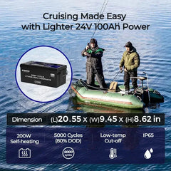 Renogy Core - 24V 100Ah Deep Cycle Lithium Iron Phosphate Battery - Green Vista Living