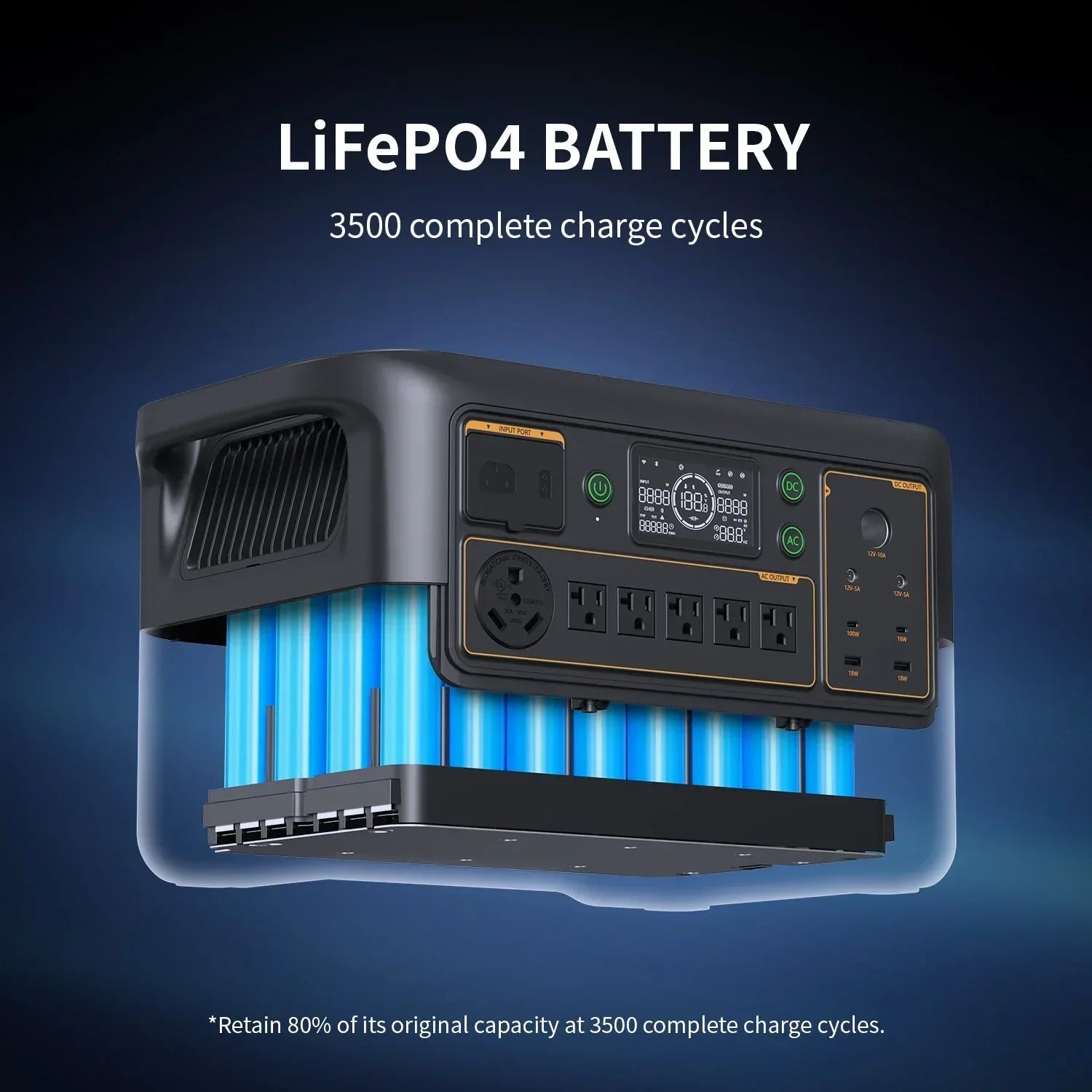 PECRON F3000LFP Portable Power Station 3600W 3072Wh - Green Vista Living