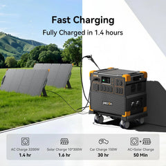 PECRON E3800LFP Portable Power Station 4200W 3840Wh - Green Vista Living