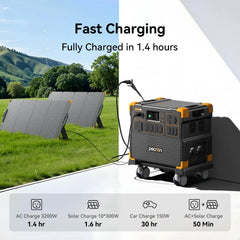 PECRON E3800LFP Portable Power Station 4200W 3840Wh - Green Vista Living