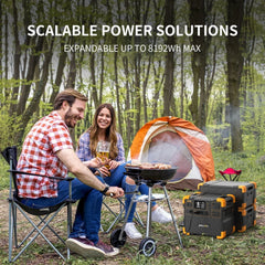 PECRON E2400LFP Portable Power Station 2400W 2048Wh - Green Vista Living