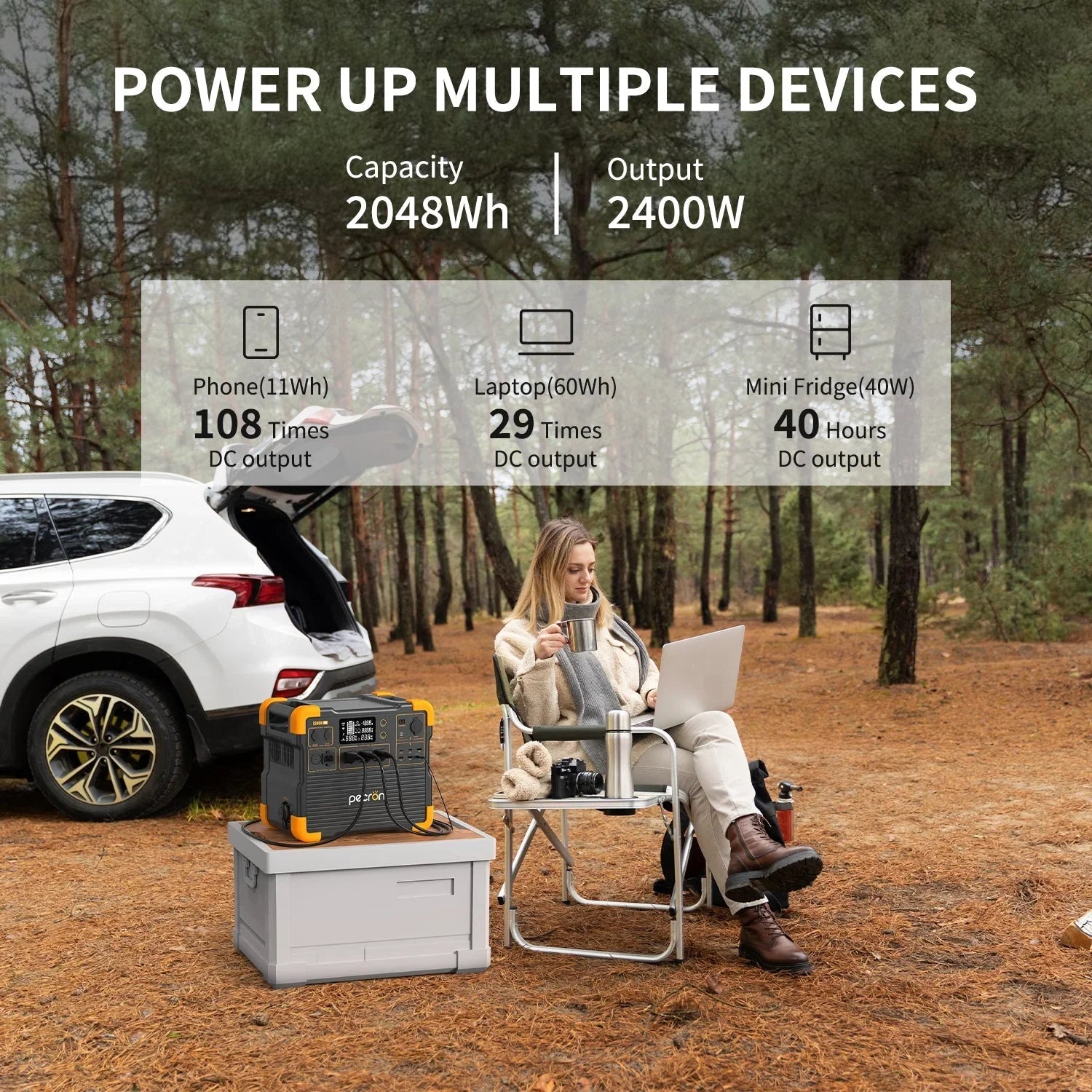 PECRON E2400LFP Portable Power Station 2400W 2048Wh - Green Vista Living