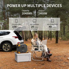 PECRON E2400LFP Portable Power Station 2400W 2048Wh - Green Vista Living