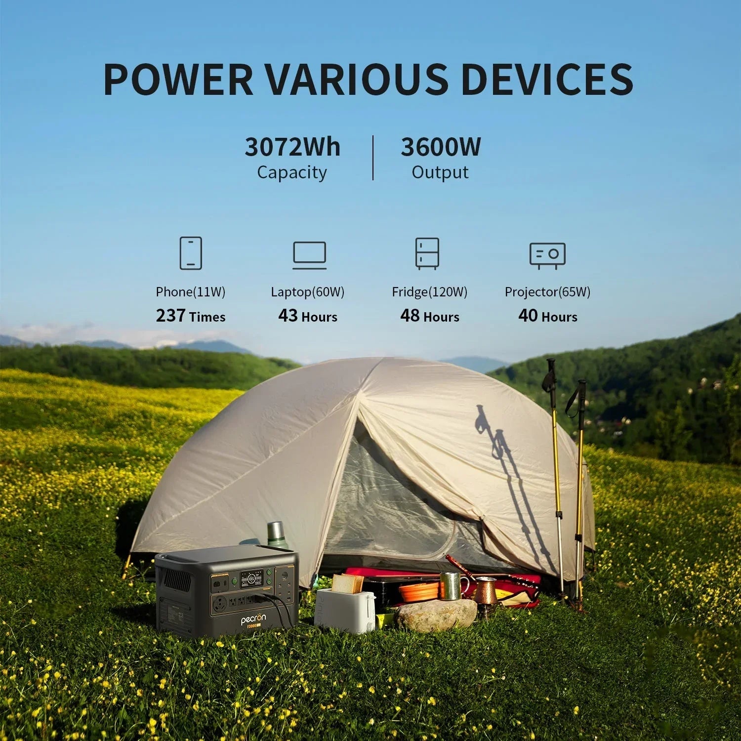 PECRON F3000LFP Portable Power Station 3600W 3072Wh - Green Vista Living