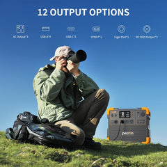 PECRON E2400LFP Portable Power Station 2400W 2048Wh - Green Vista Living