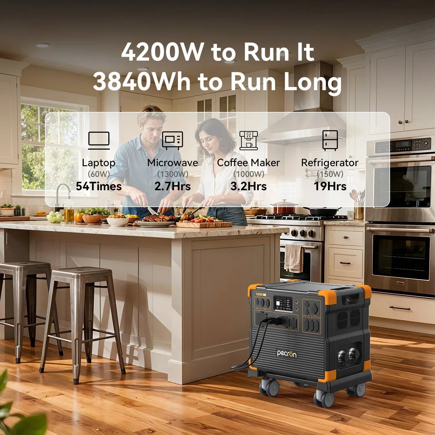 PECRON E3800LFP Portable Power Station 4200W 3840Wh - Green Vista Living