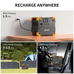 PECRON E2400LFP Portable Power Station 2400W 2048Wh - Green Vista Living