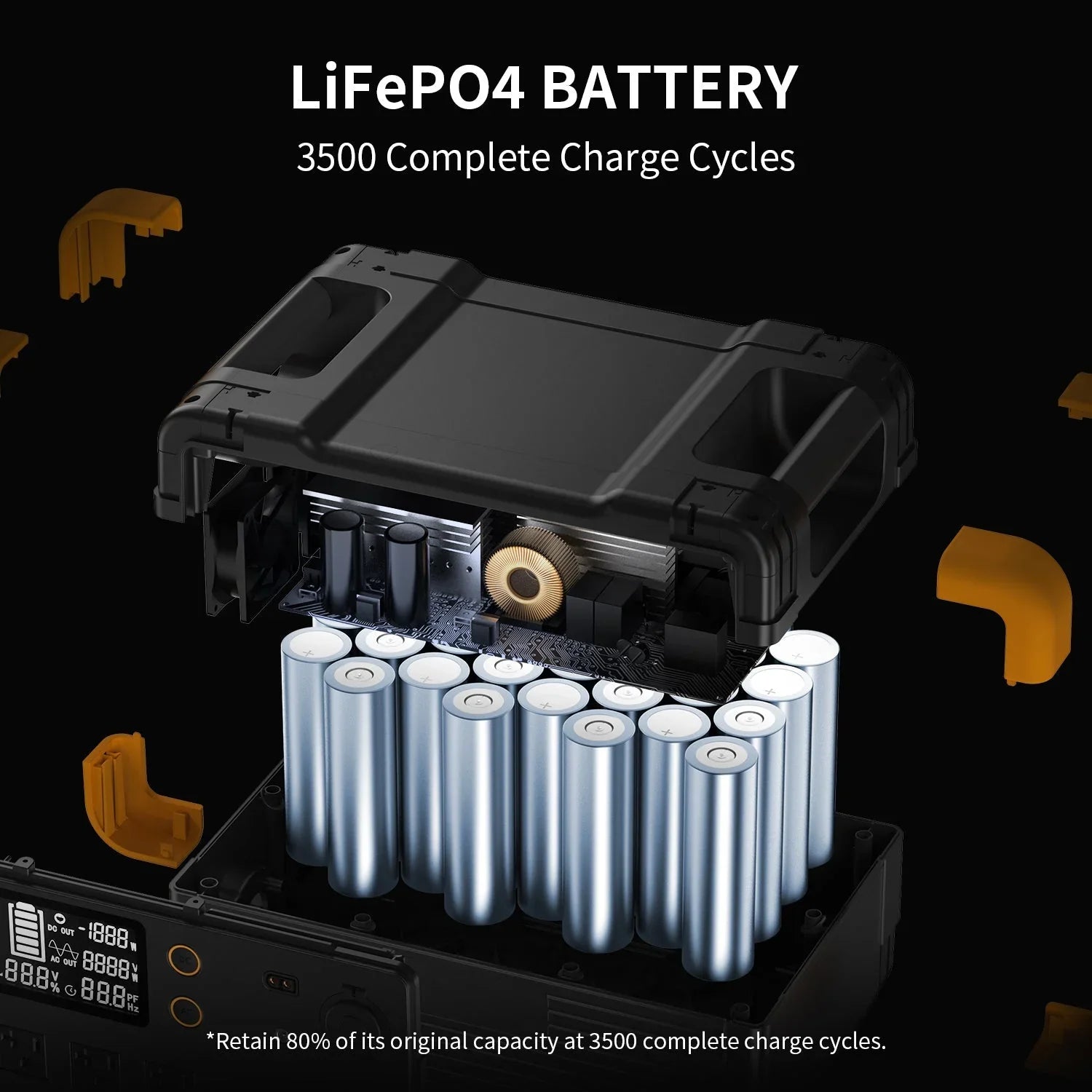 PECRON E2400LFP Portable Power Station 2400W 2048Wh - Green Vista Living