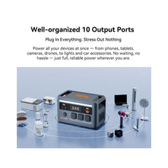 Oscal PowerMax 1800SE Portable Power Station - Green Vista Living