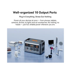 Oscal PowerMax 1800SE Portable Power Station - Green Vista Living