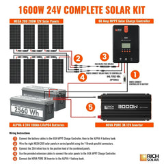 Rich Solar - 1600 Watt 24V Complete Solar Kit - Green Vista Living