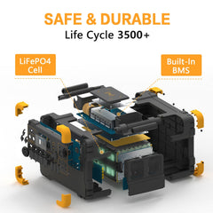 PECRON E2000LFP Expandable Portable Power Station 2000W 1920Wh - Green Vista Living