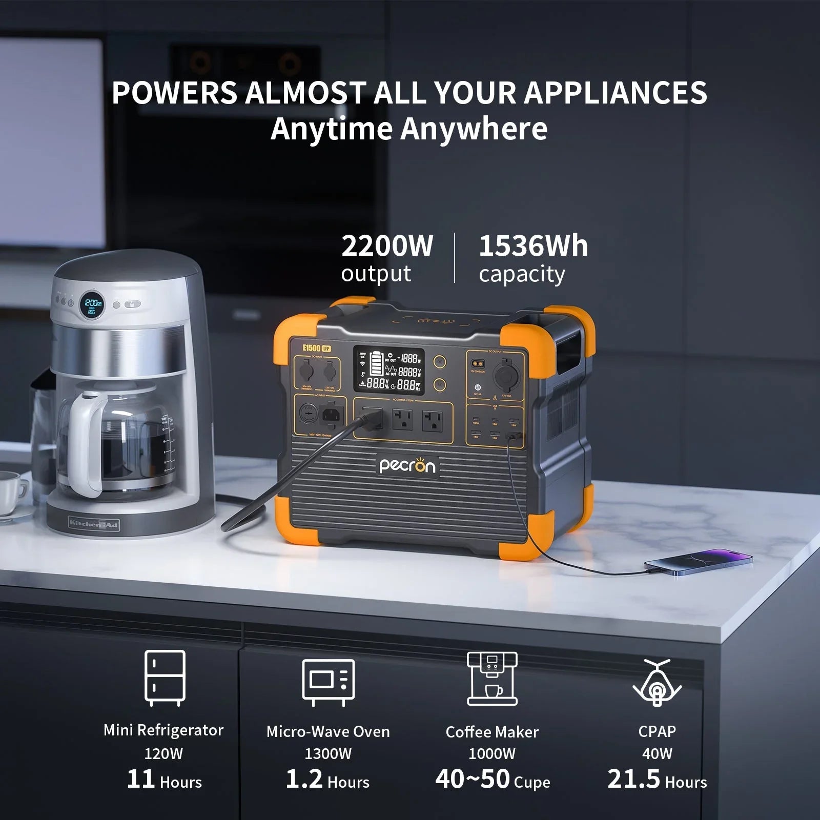 PECRON E1500LFP Expandable Portable Power Station 2200W 1536Wh - Green Vista Living