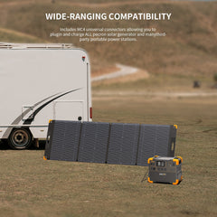 PECRON PV200 200W Portable Solar Panel Waterproof IP67 - Green Vista Living