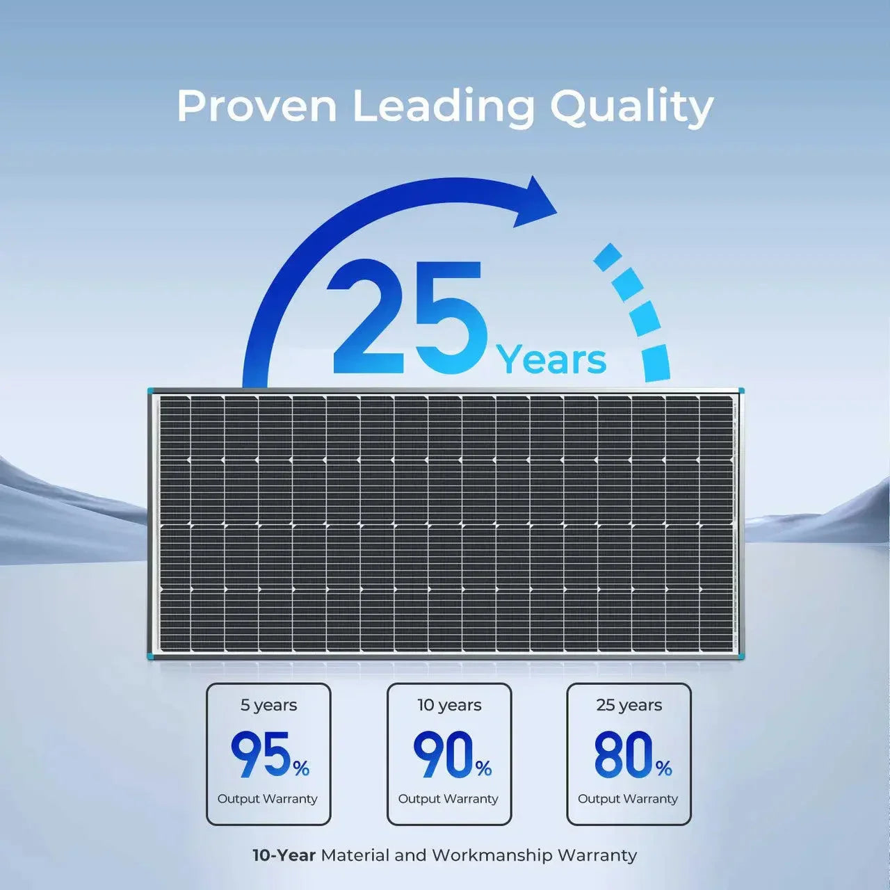 Renogy 200 Watt 12 Volt Monocrystalline Solar Panel with 40 Amp MPPT Charge Controller - Green Vista Living