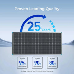 Renogy 200 Watt 12 Volt Monocrystalline Solar Panel with 40 Amp MPPT Charge Controller - Green Vista Living