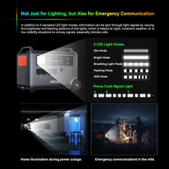 Oscal PowerMax 6000 | 6000W Portable Power Station with 120/240V Dual Voltage - Green Vista Living