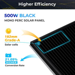 Sungold Power 500W Mono Black PERC Solar Panel - Green Vista Living
