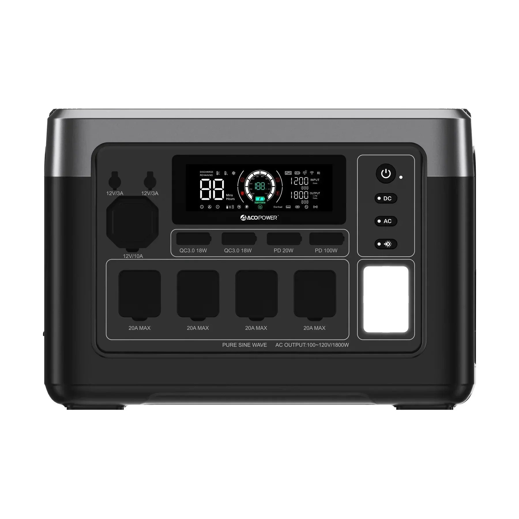 ACOPOWER P1000 PLUS Portable Power Station 1800W/1024Wh - Green Vista Living