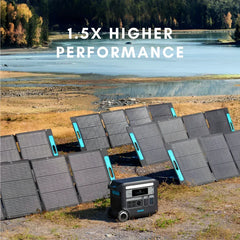 Anker SOLIX PS400 Portable Solar Panel (400W) - Green Vista Living