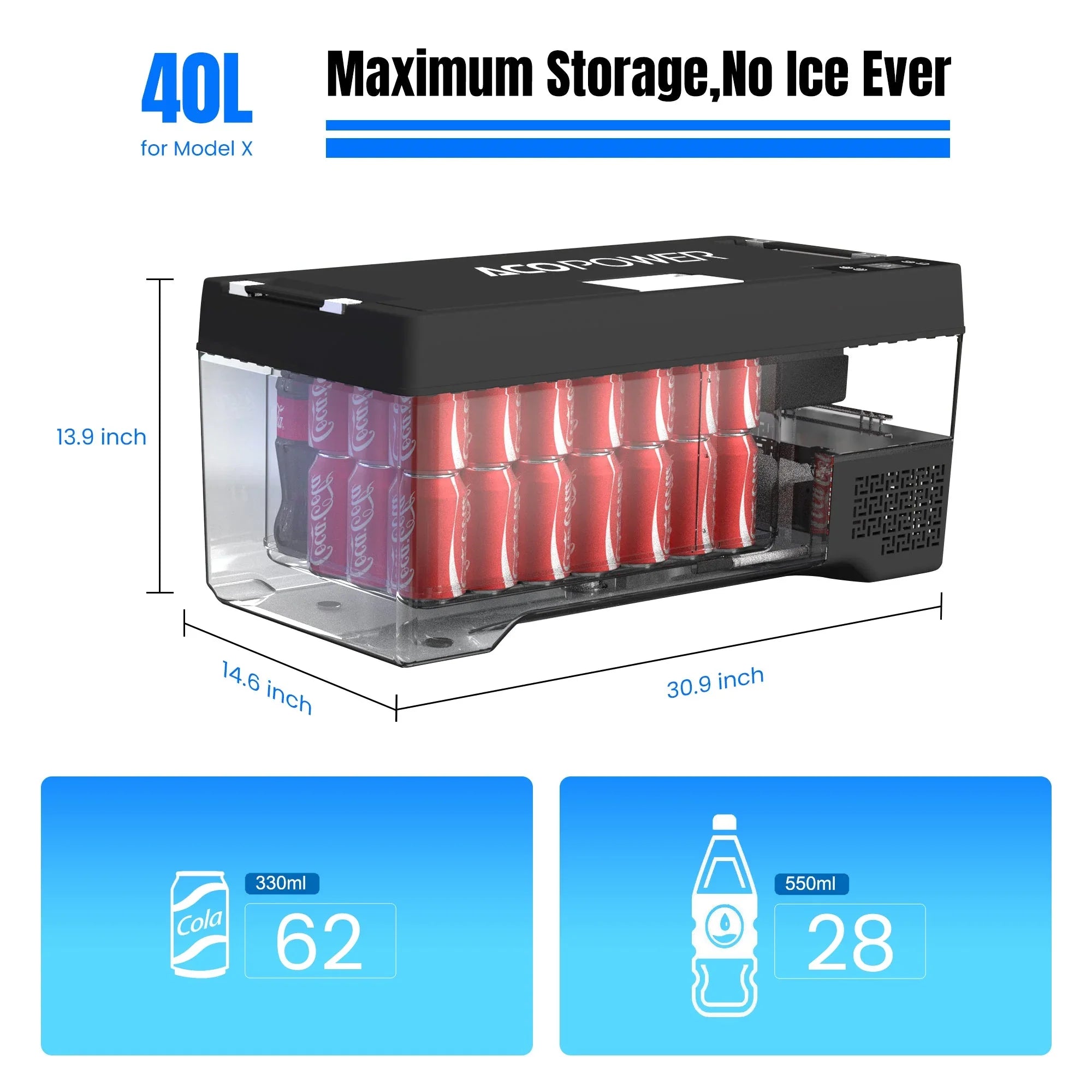 AcoPower TesFridge Portable Freezer – Specially Designed for Tesla Model X - Green Vista Living