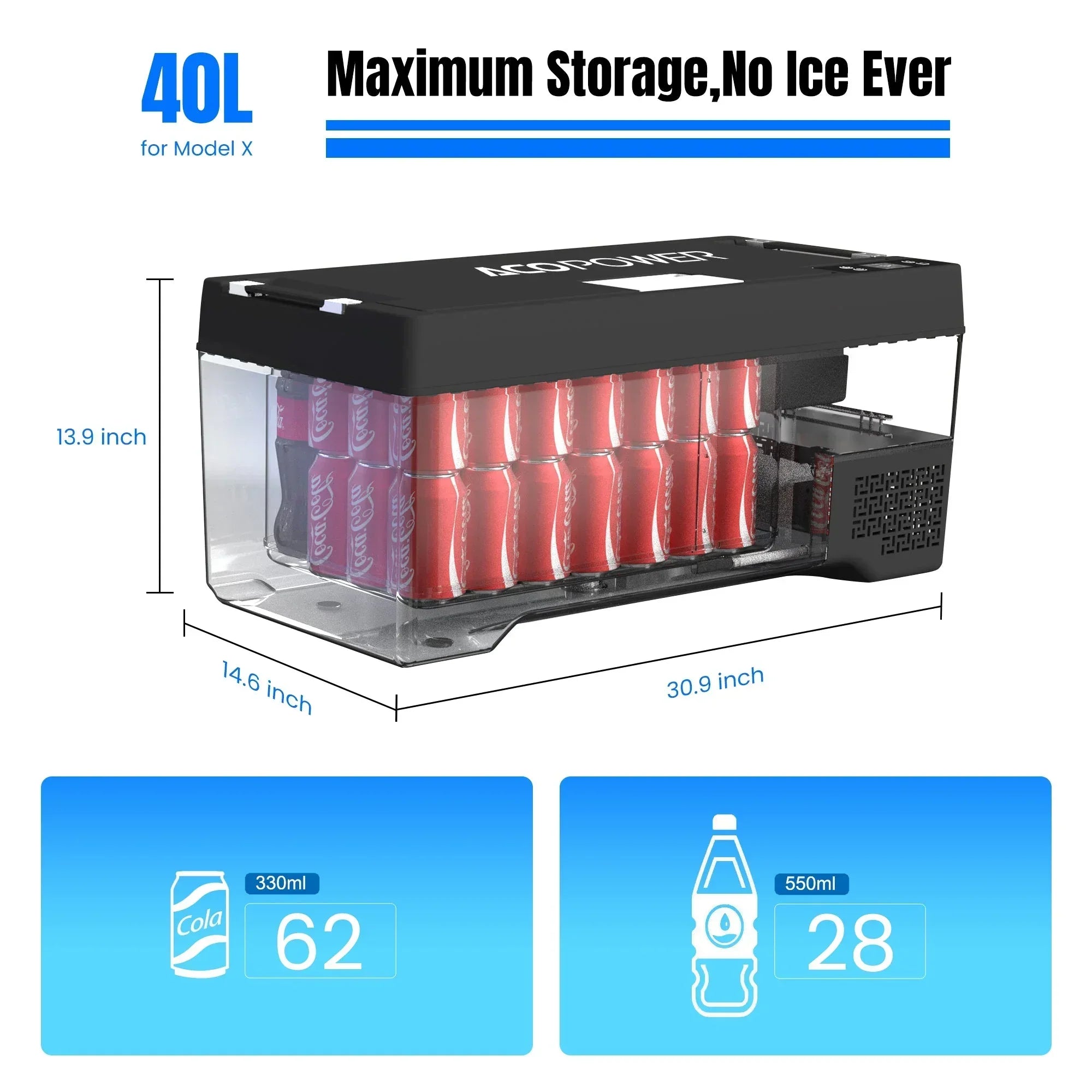 AcoPower TesFridge Portable Freezer – Specially Designed for Tesla Model X - Green Vista Living