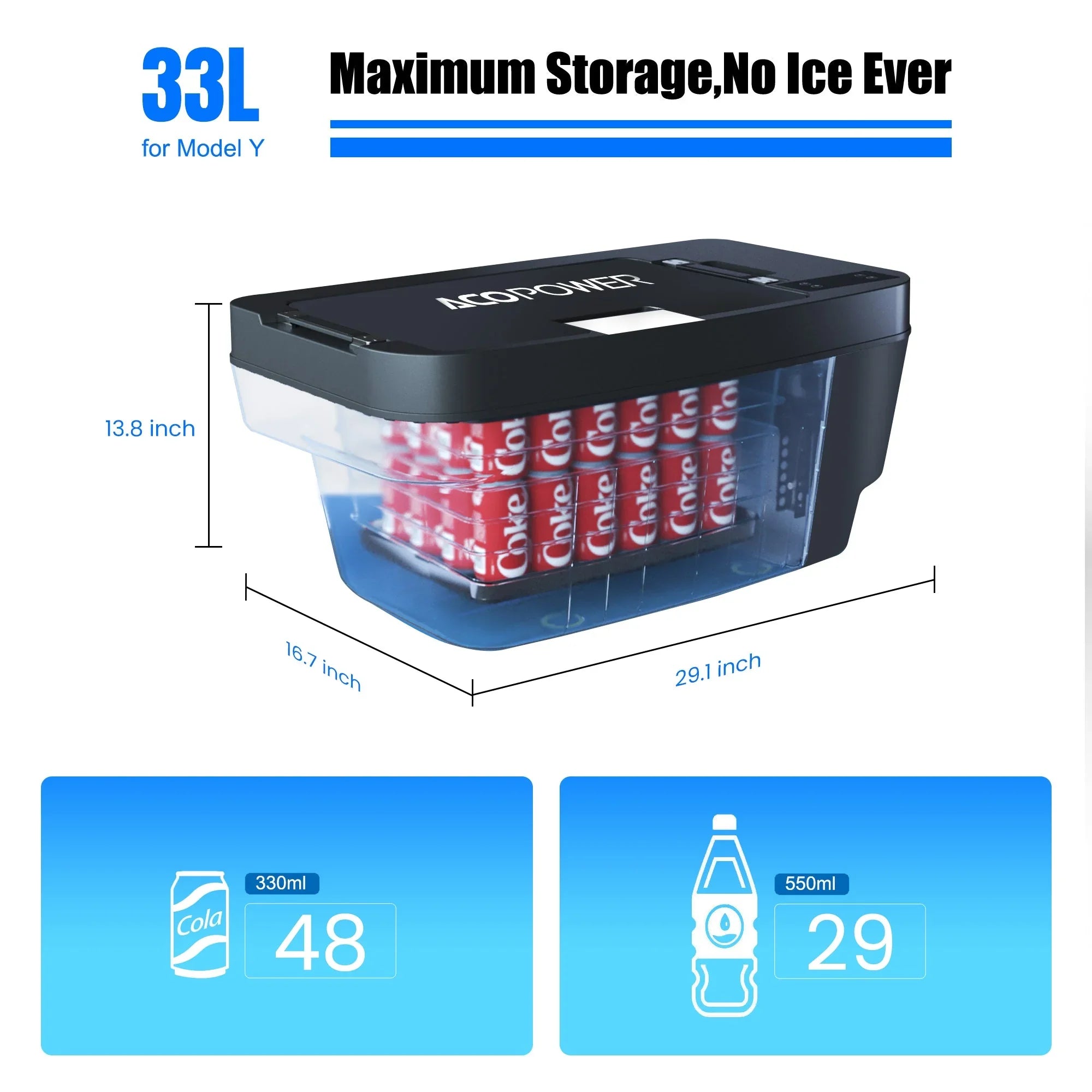 AcoPower TesFridge Portable Freezer – Specially Designed for Tesla Model Y - Green Vista Living
