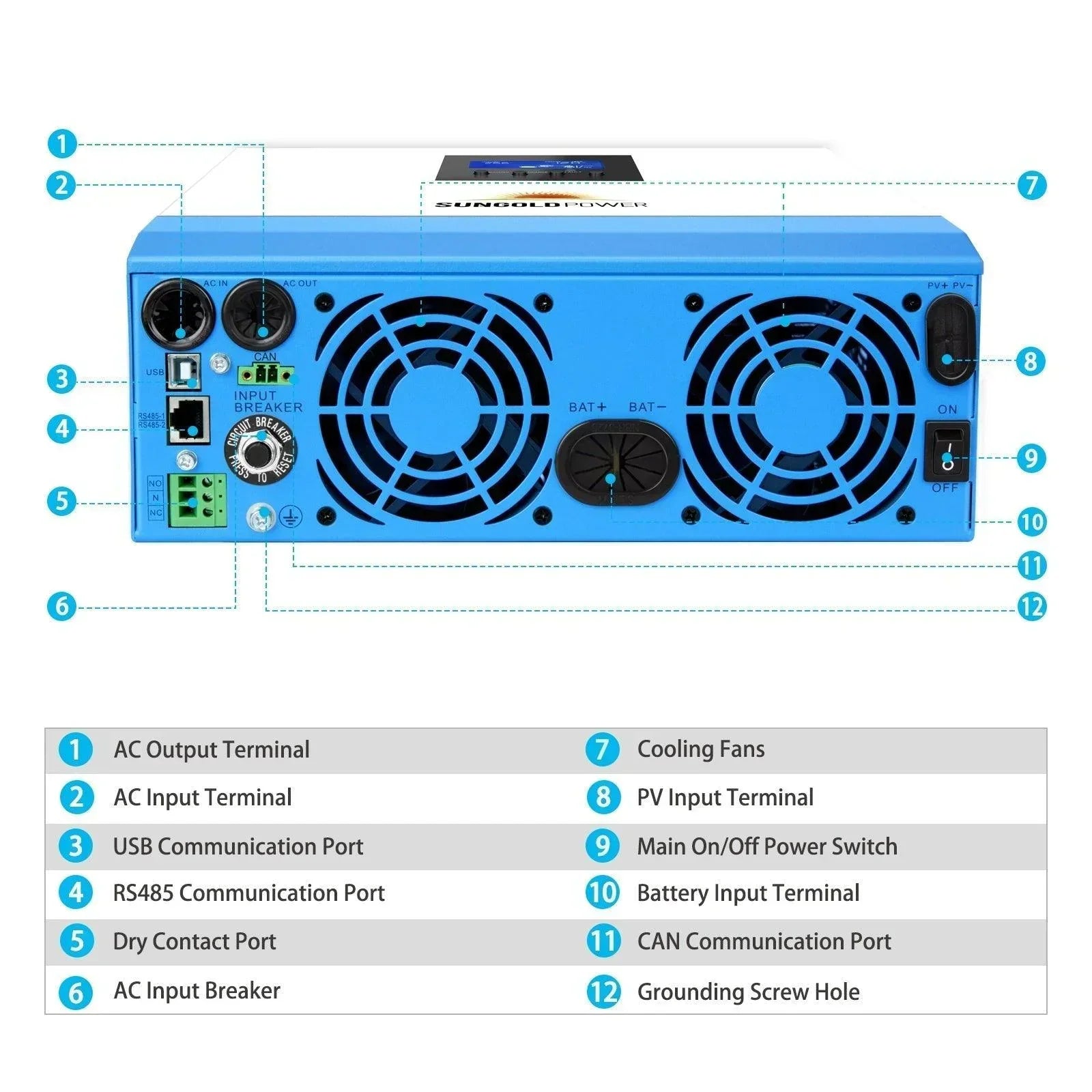 Sungold Power 3000W 24V Solar Inverter Charger - Green Vista Living