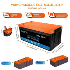 ACOPOWER Flexible RV Solar System - Green Vista Living
