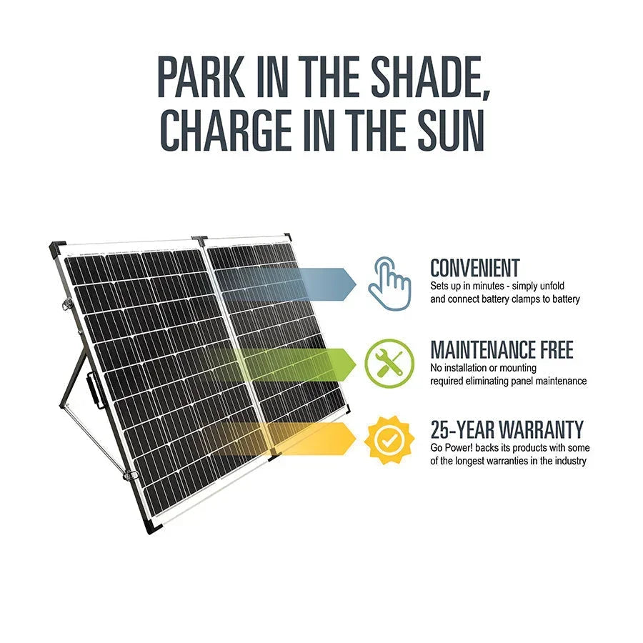 Go Power! 200 Watt Portable Solar Kit - Green Vista Living