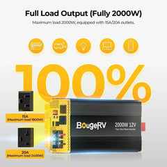 BougeRV 12V 400 Watt CIGS Flexible Solar Kit - Green Vista Living