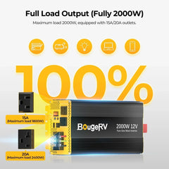 BougeRV 12V 400 Watt Flexible Solar System Kit - Green Vista Living