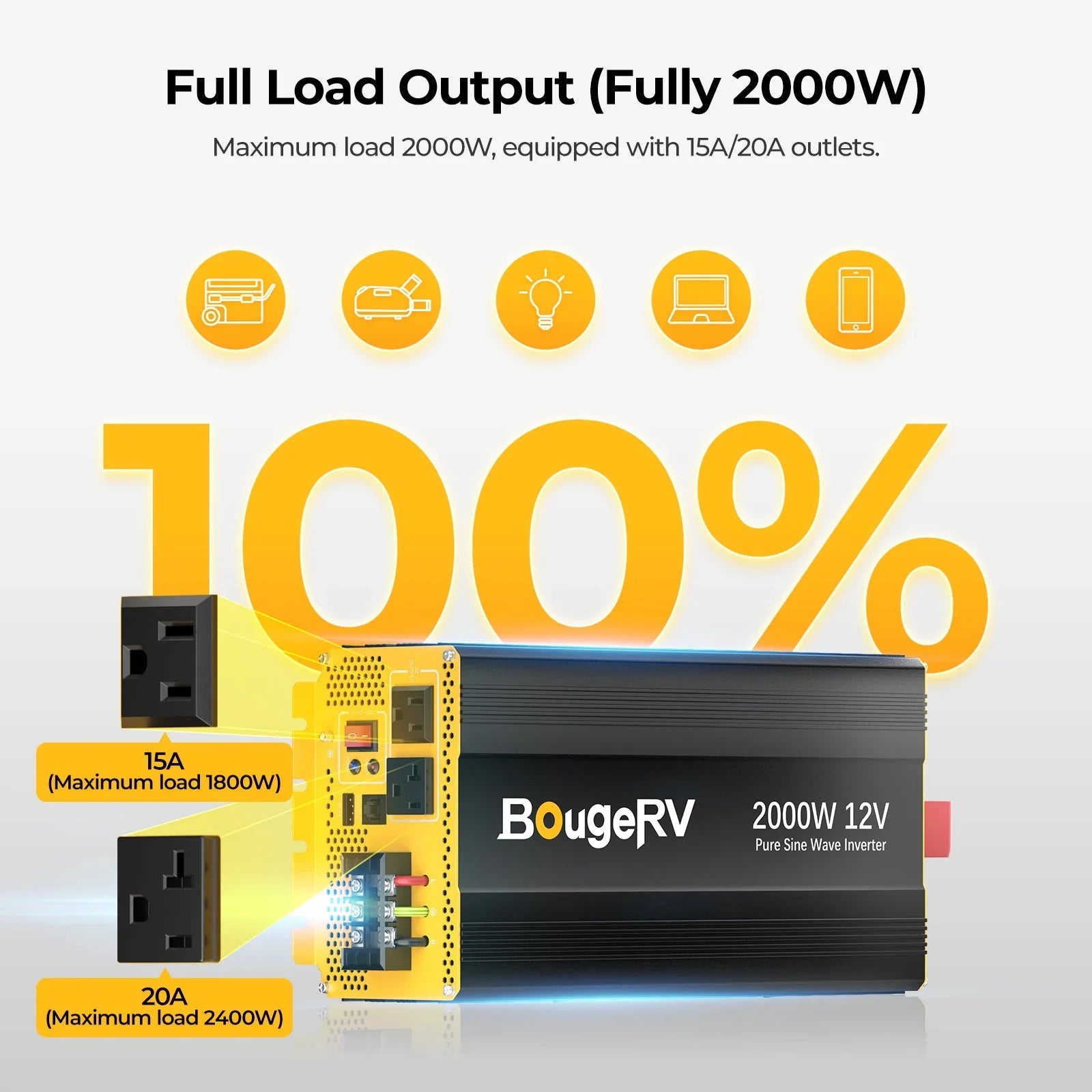 BougeRV 12V 600W High Watt Rigid Solar System Kit - Green Vista Living