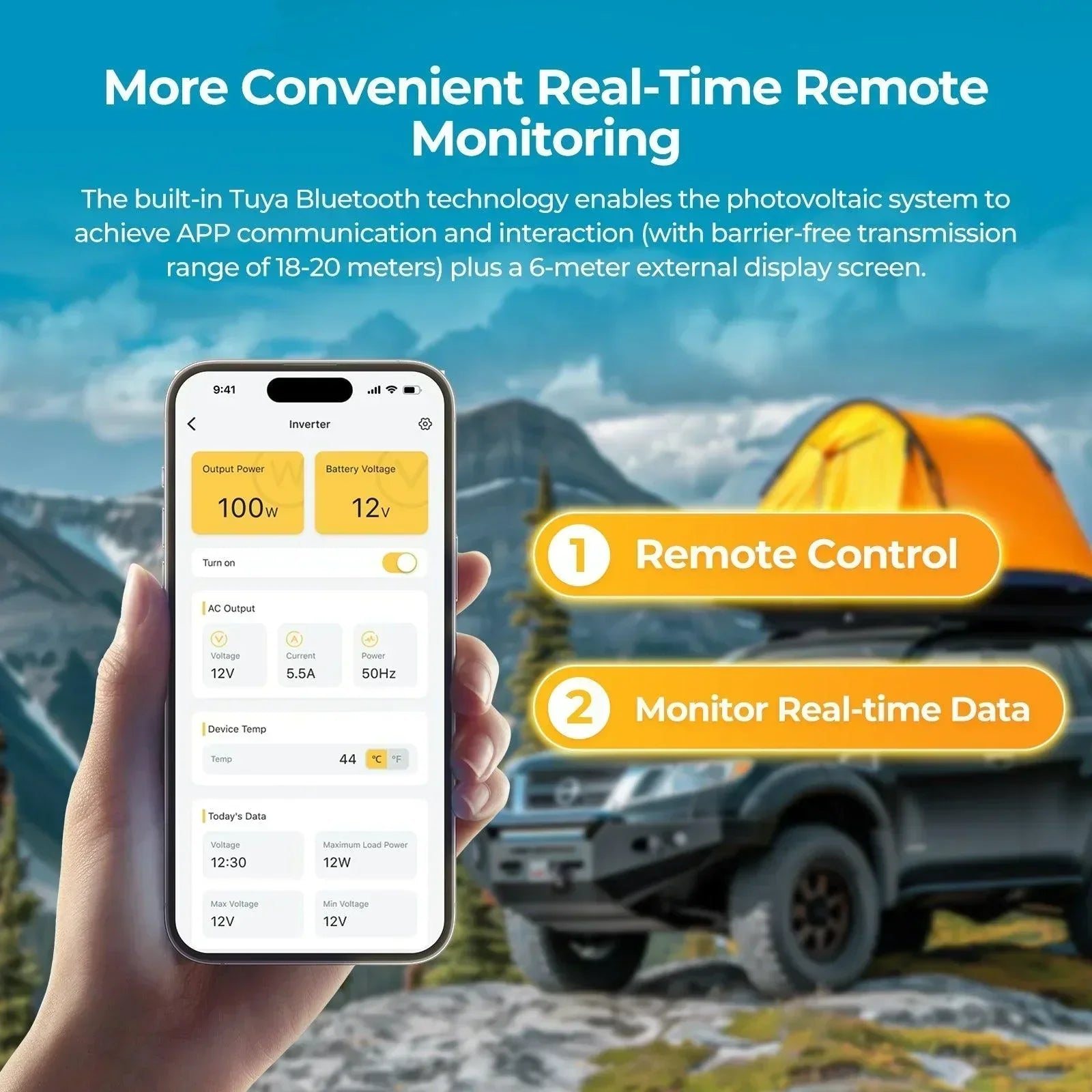 BougeRV 12V 400 Watt CIGS Flexible Solar Kit - Green Vista Living