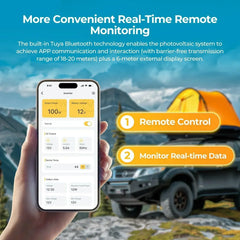 BougeRV 12V 400 Watt CIGS Flexible Solar Kit - Green Vista Living