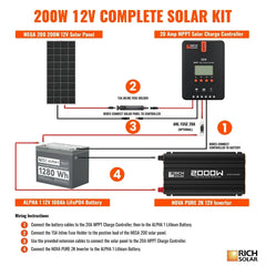 Rich Solar - 200 Watt Complete Solar Kit - Green Vista Living